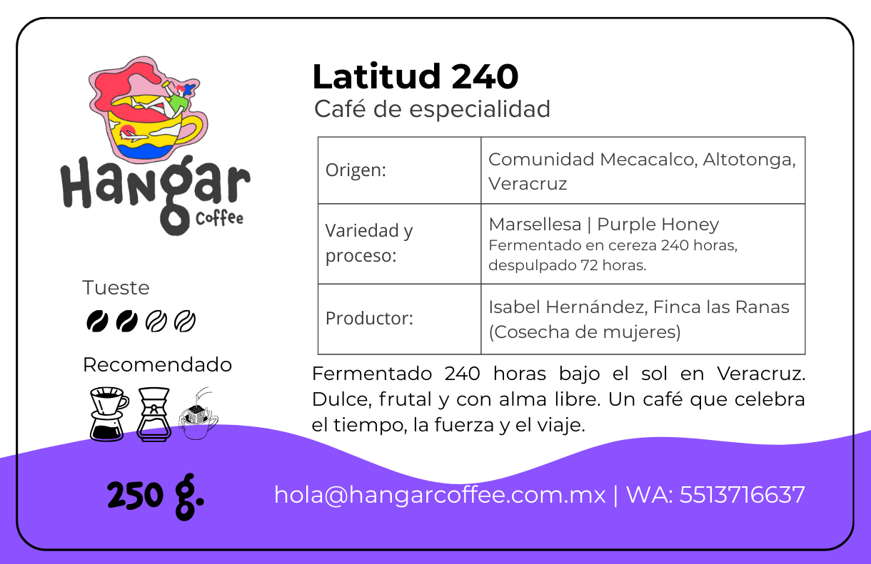 Latitud 240 | Cosecha Power Fem! 💜💪